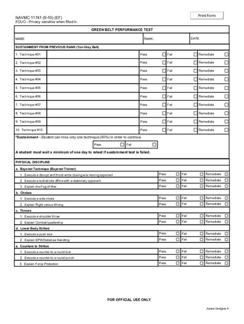 mcmap smart card|navmc 11741 – green belt performance test.